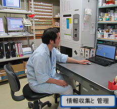 医薬品情報収集と管理