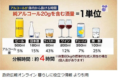 過ぎ バファリン 飲み バファリンが効かないのはなぜ?頭痛薬の飲み方と付き合い方とは!?