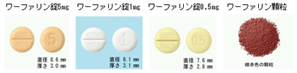 薬と食べ物の相互作用について くすりの窓 診療科 各部門 土谷総合病院 広島市中区