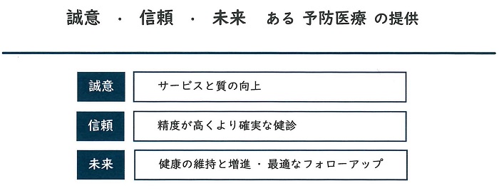 中島土谷クリニック 健診センター 基本方針