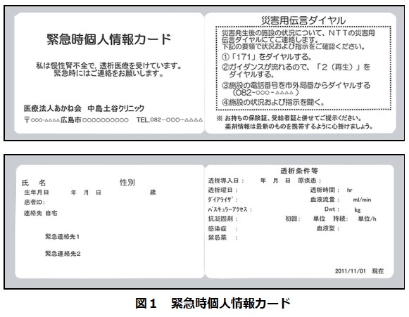 緊急時個人情報カード