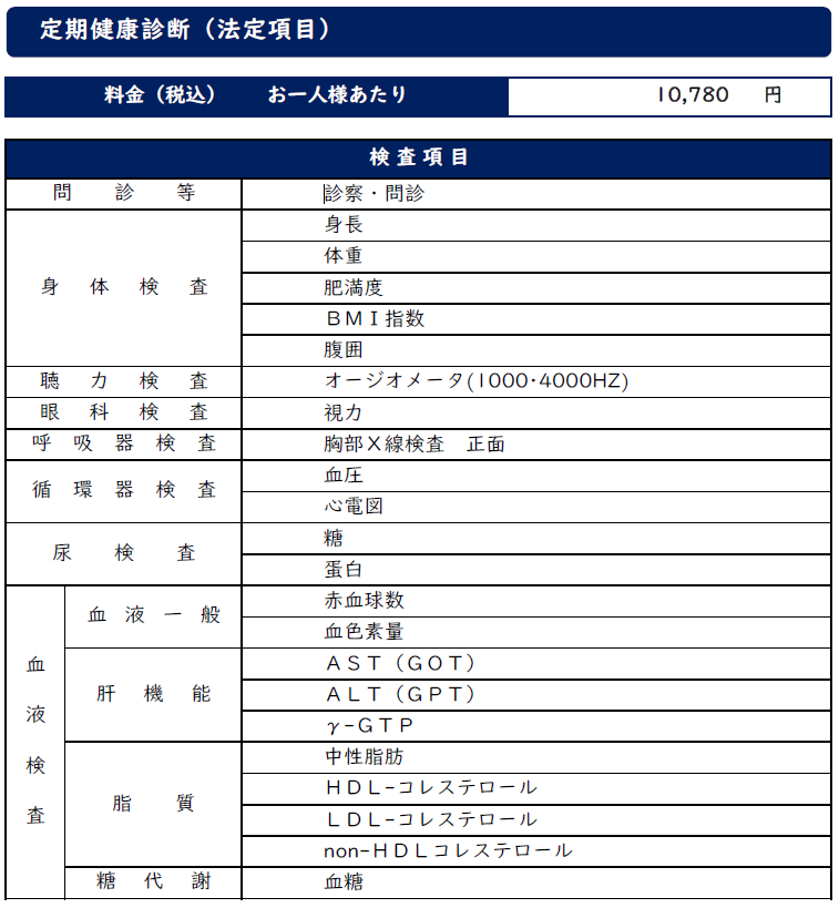 定期健康診断（法定項目）