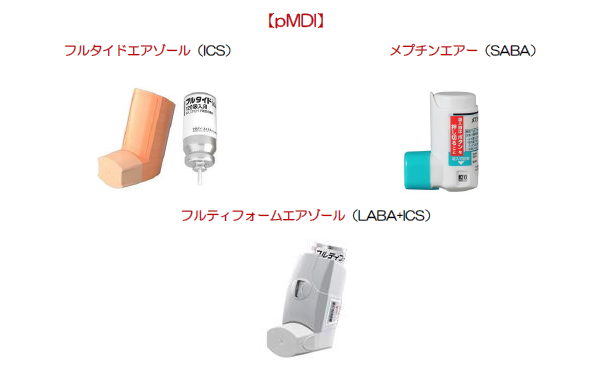 吸入薬 pMDI