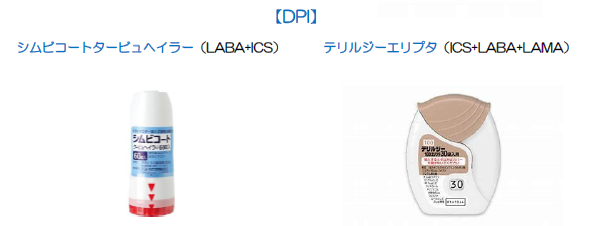 吸入薬 DPI