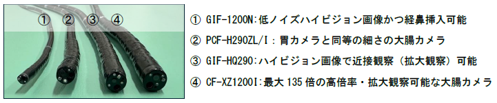 GIF-1200N, PCF-H290ZL/I, GIF-HQ290, CF-XZ1200I